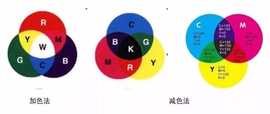 如何選擇正規的上海草莓AV在线免费公司(圖1)